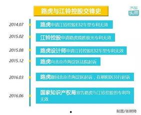 首次独家爆料在线揭秘,首次披露的幕后故事与真相